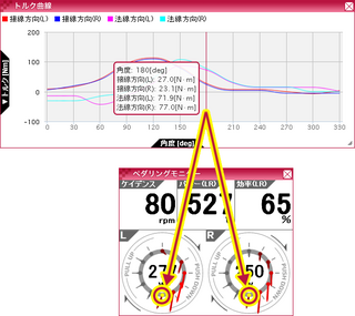 pedalinggraph_to.png